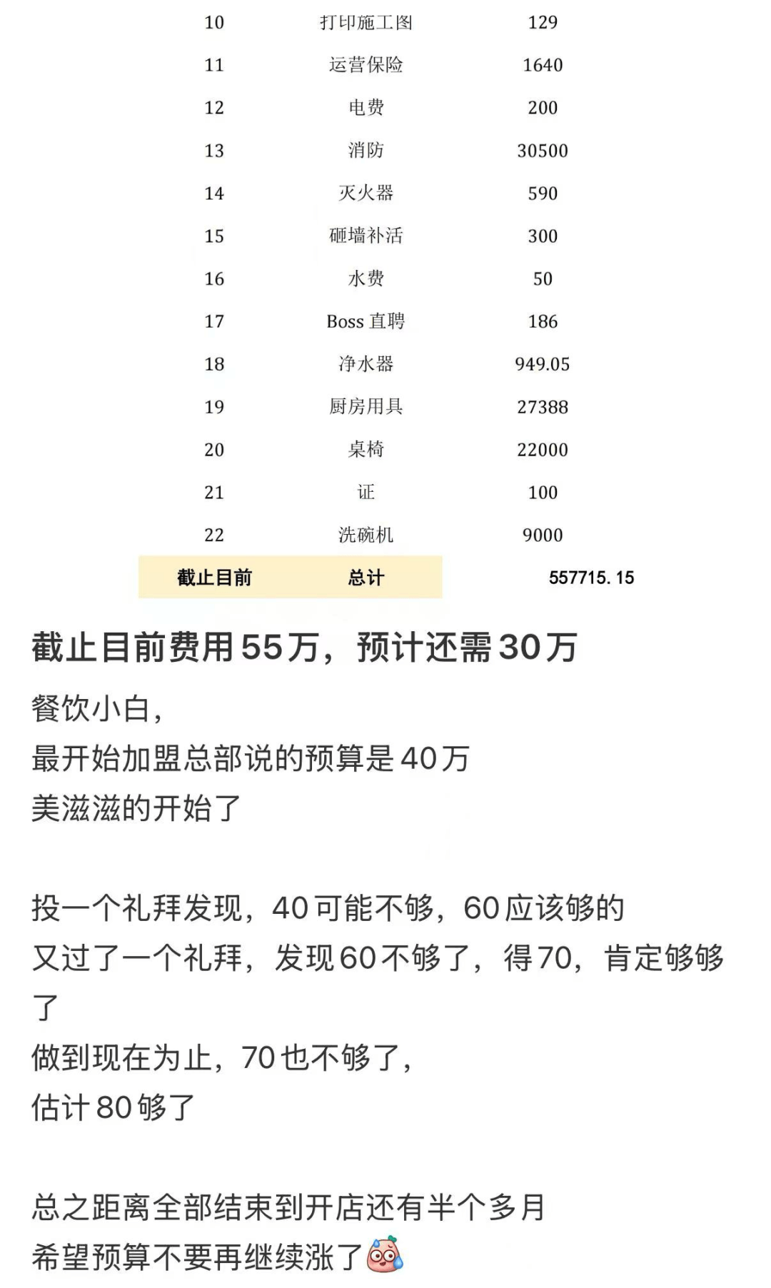 县城中产的“破产三件套”,它排第一