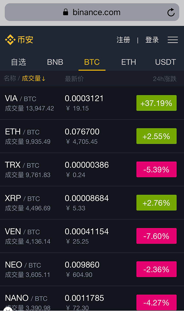 币币网交易平台下载的简单介绍