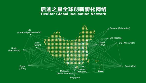 在线交流平台(在线交流平台可以分为哪几类)