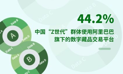 z网交易平台(z网交易所的贝通)
