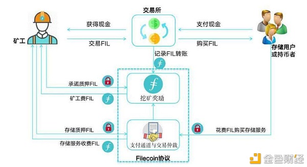 exx交易平台下载(exmo交易平台官网)