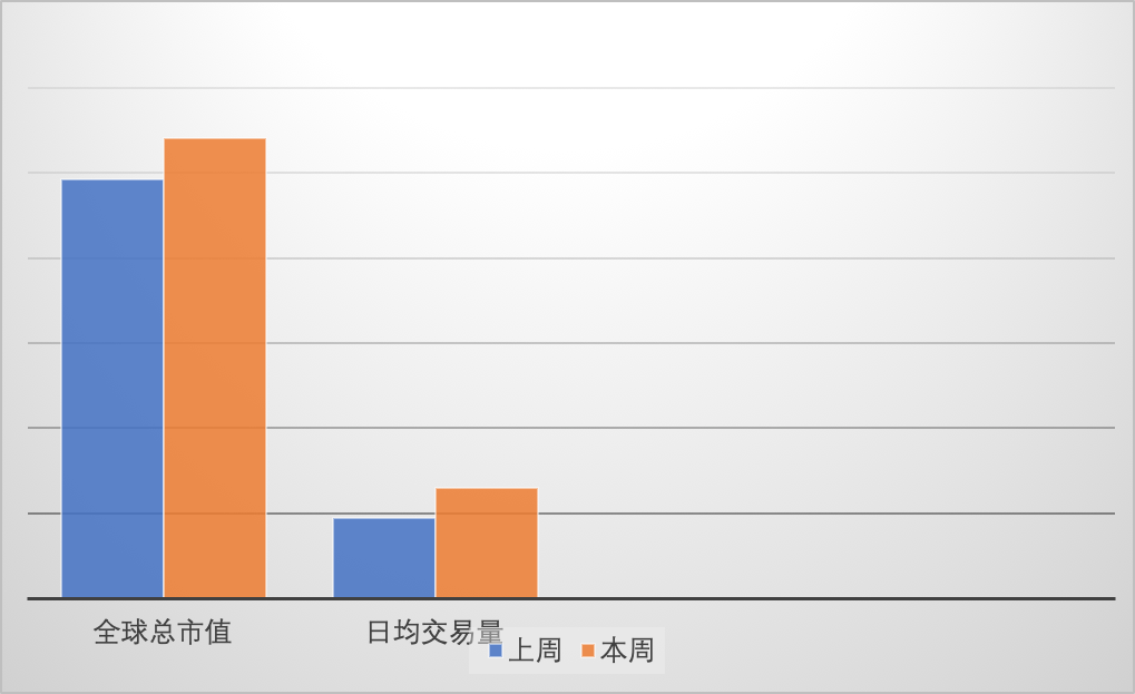 coinmex交易平台(coinmarket交易平台)