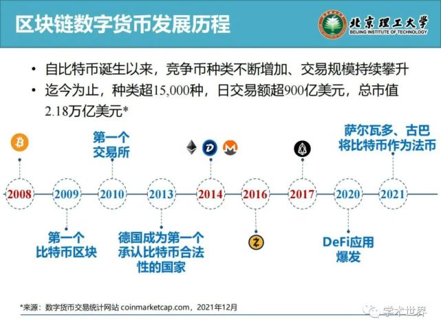 合约交易数据(合约交易量排名)